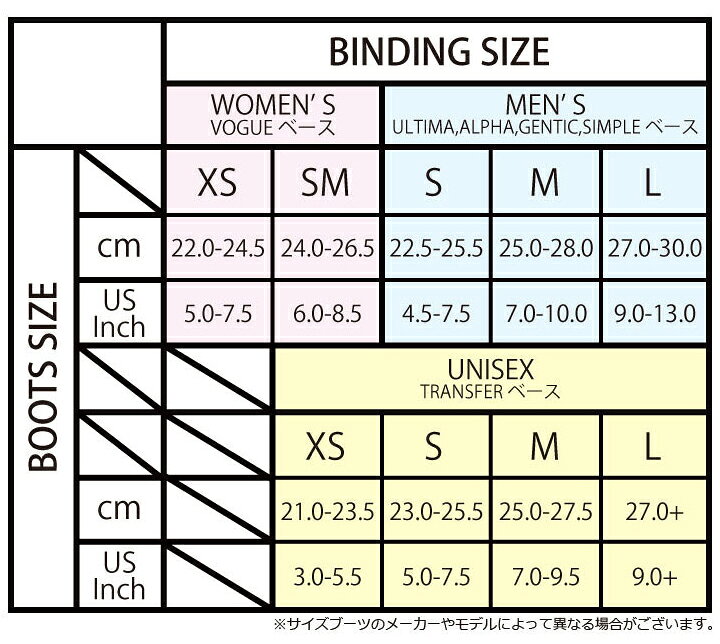 楽天市場】19-20 FLUX フラックス GU ジーユー レディース 左右色違い  