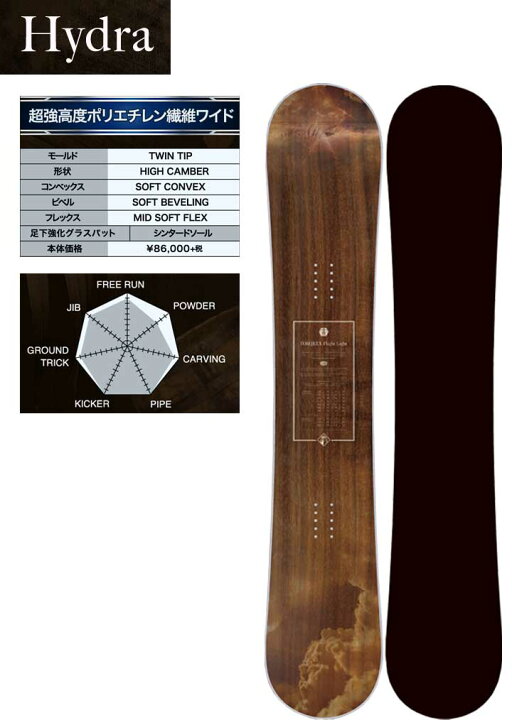 楽天市場】20-21 TORQREX トルクレックス HYDRA ハイドラ 送料無料 