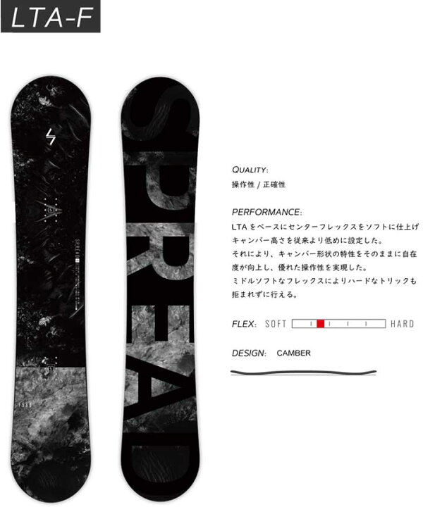 楽天市場】20-21 SPREAD スプレッド LTA-F エルティーエーエフ 送料 