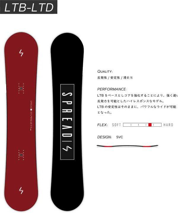 オリジナル解説】SPREAD LTB-LTD 148-151-153-156cm 2021-22モデル 
