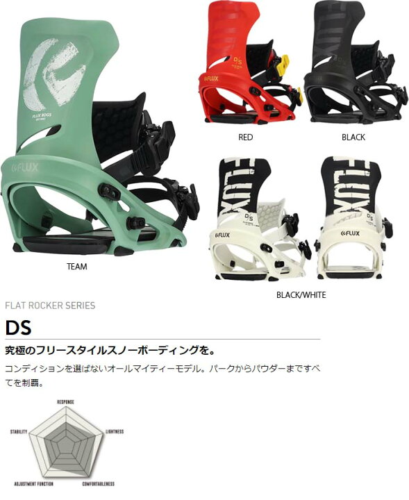 楽天市場】21-22 FLUX フラックス DS ディーエス グラトリ パーク 国内 