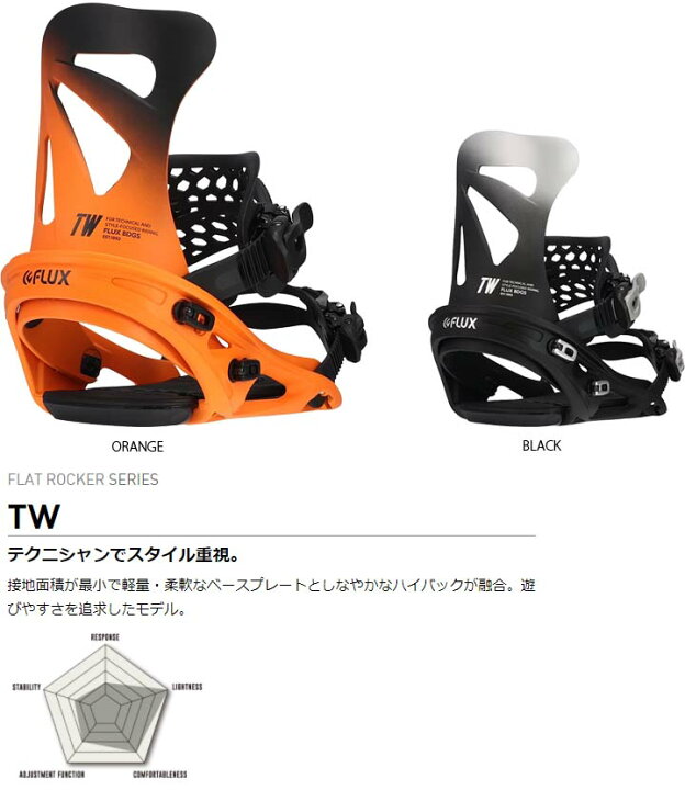 楽天市場】21-22 FLUX フラックス TW ティーダブル 国内正規品 送料 