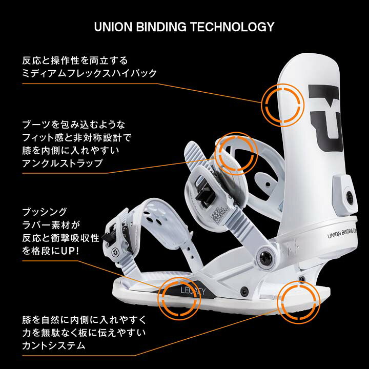 楽天市場】21-22 UNION ユニオン LEGACY レガシー レディース LADYS 