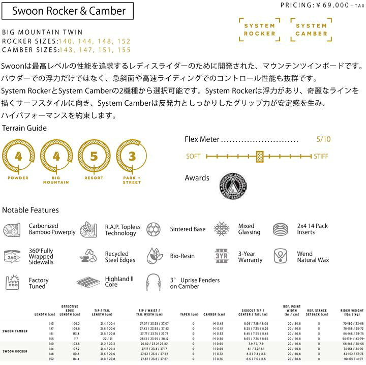 楽天市場】21-22 ARBOR アーバー SWOON スウォーン 送料無料  