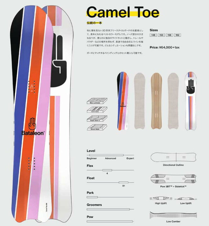 楽天市場】21-22 BATALEON バタレオン Camel Toe キャメルトー 送料 