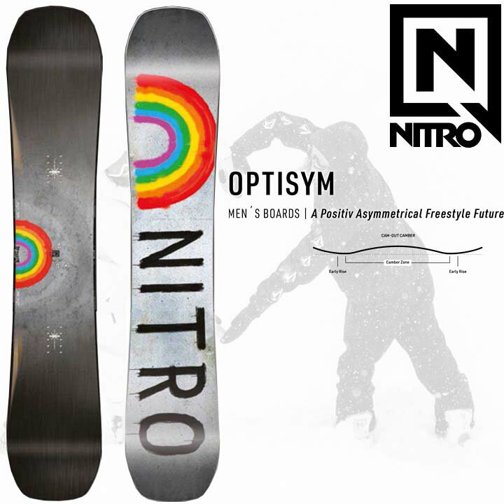 楽天市場】21-22 NITRO ナイトロ OPTISYM JAPAN オプティズムジャパン 