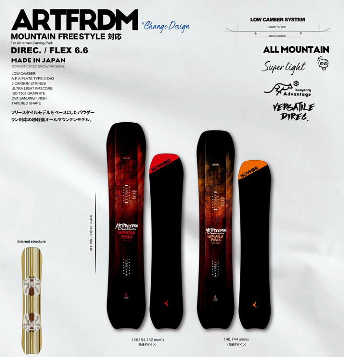 楽天市場】21-22 NOVEMBER ノベンバー ノーベンバー ARTFREEDOM アート  