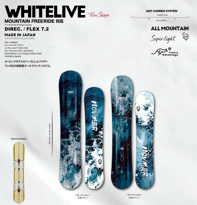 楽天市場】21-22 NOVEMBER ノベンバー ノーベンバー WHITELIVE  