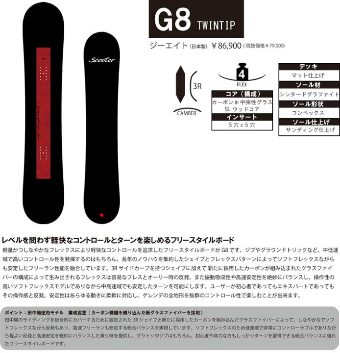 楽天市場】21-22 SCOOTER スクーター G8 ジーエイト 送料無料 メンズ 