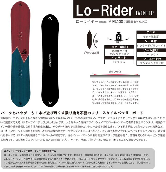 楽天市場】21-22 SCOOTER スクーター Lo-Rider ローライダー 送料無料 