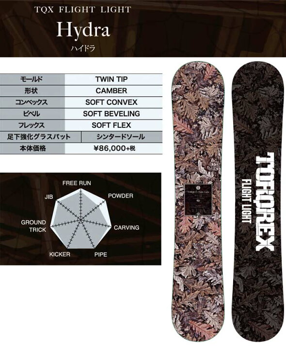 楽天市場】21-22 TORQREX トルクレックス Hydra ハイドラ 送料無料 