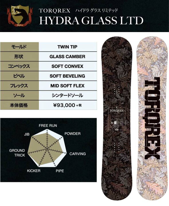 楽天市場】21-22 TORQREX トルクレックス HYDRA GLASS LTD ハイドラ  