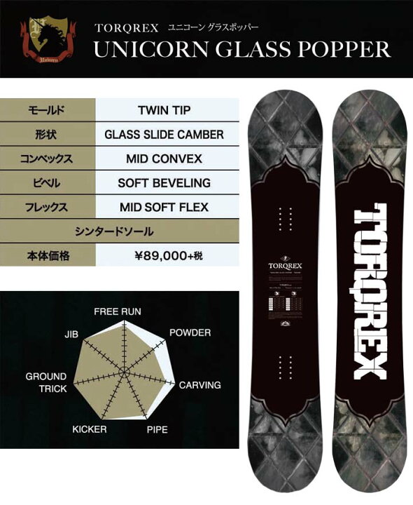 楽天市場】21-22 TORQREX トルクレックス UNICORN GLASS POPPER  