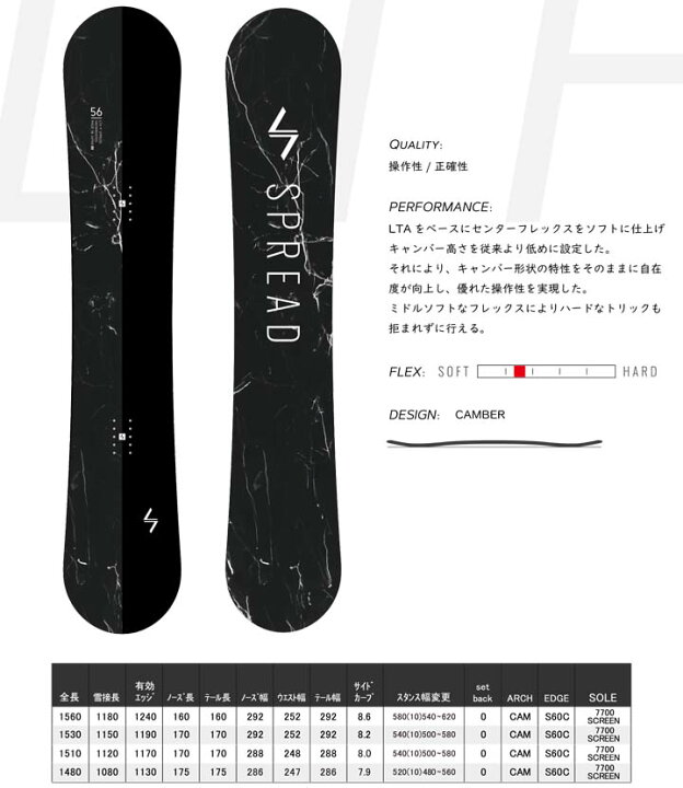 楽天市場】21-22 SPREAD スプレッド LTA-F エルティーエーエフ 送料 