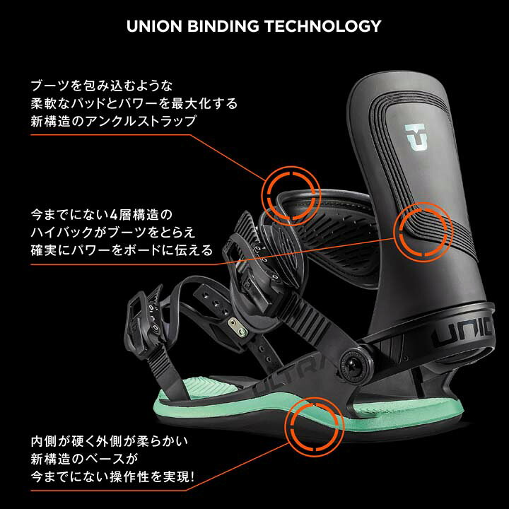 楽天市場】22-23 UNION ユニオン WOMEN 