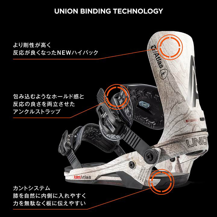 楽天市場】22-23 UNION ユニオン ATLAS アトラス 左右色違い 当店 