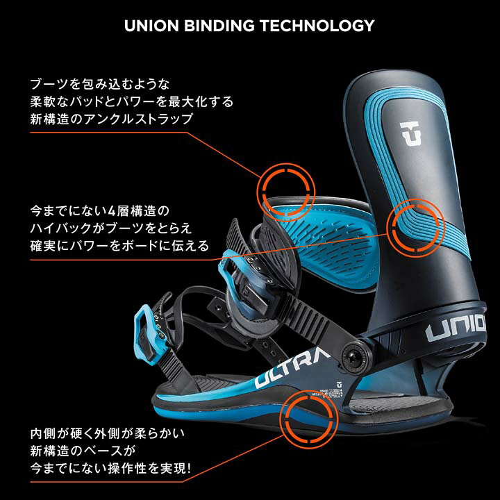 楽天市場】22-23 UNION ユニオン MEN 