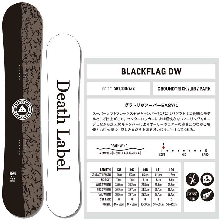 楽天市場】22-23 DEATH LABEL デスレーベル BLACK FLAG DW ブラック  