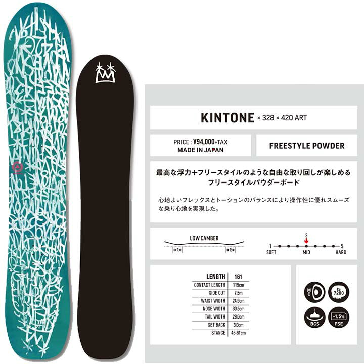 楽天市場】22-23 DEATH LABEL デスレーベル KINTONE キントーン 送料 