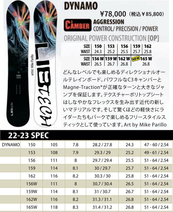 楽天市場】22-23 LIBTECH リブテック DYNAMO ダイナモ 送料無料 メンズ  