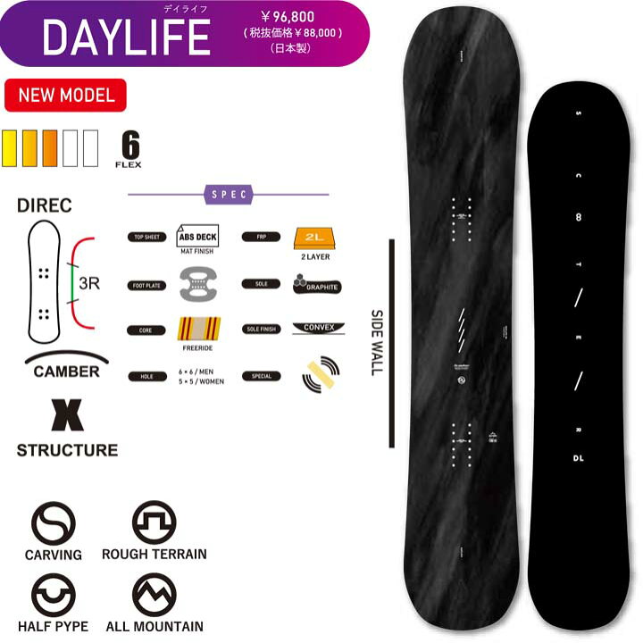 楽天市場】22-23 SCOOTER スクーター DAYLIFE デイライフ 送料無料 