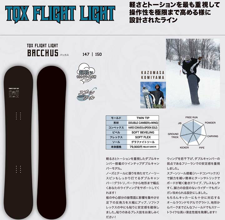 楽天市場】22-23 TORQREX トルクレックス BACCHUS バッカス 送料無料 