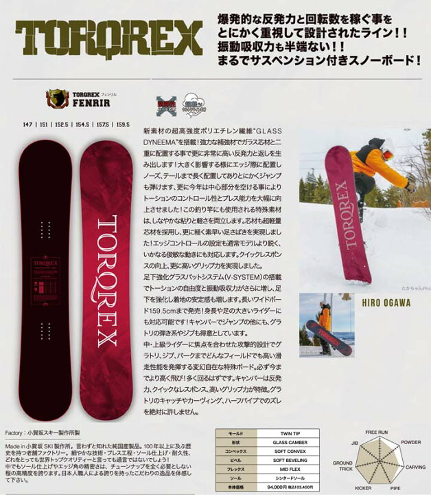 楽天市場】22-23 TORQREX トルクレックス FENRIR フェンリル 送料無料  