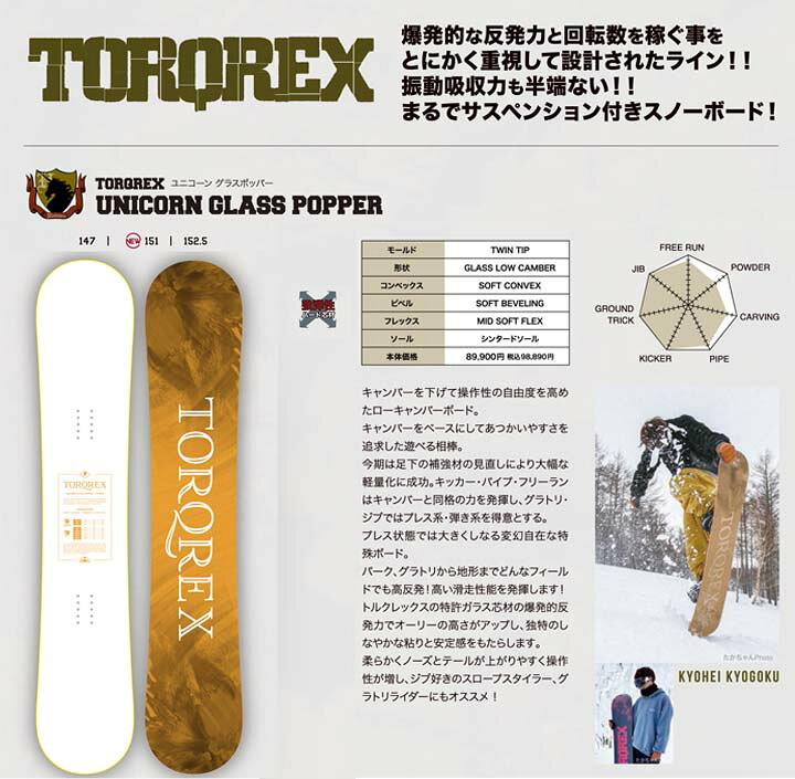楽天市場】22-23 TORQREX トルクレックス UNICORN GLASS POPPER 