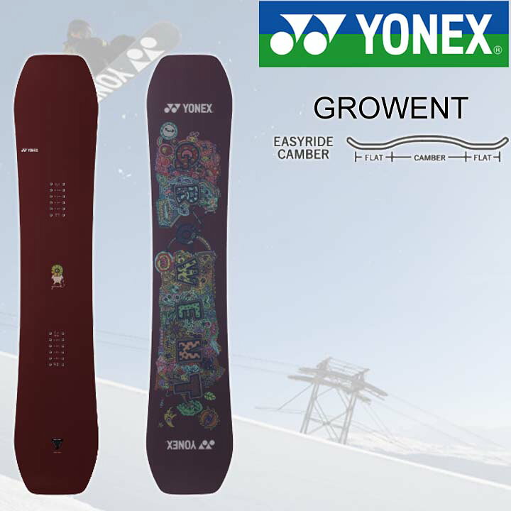 楽天市場】22-23 YONEX ヨネックス GROWENT グローエント 送料無料 