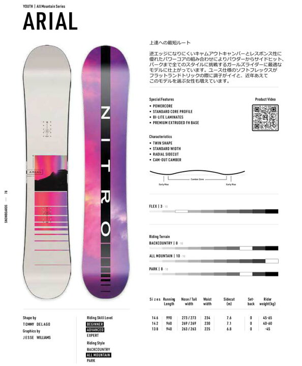 楽天市場】23-24 NITRO ナイトロ ARIAL アライアル 送料無料 