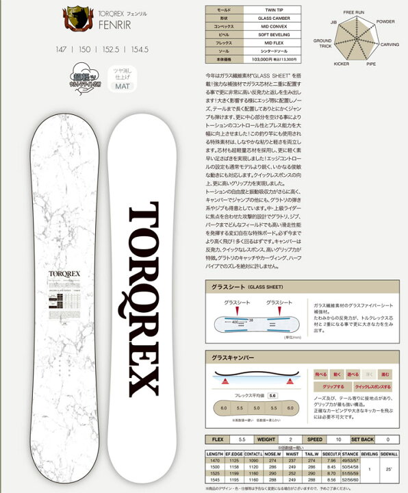 楽天市場】23-24 TORQREX トルクレックス FENRIR フェンリル 送料無料  