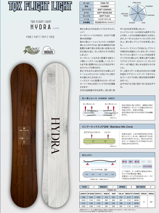 楽天市場】23-24 TORQREX トルクレックス HYDRA ハイドラ 送料無料 