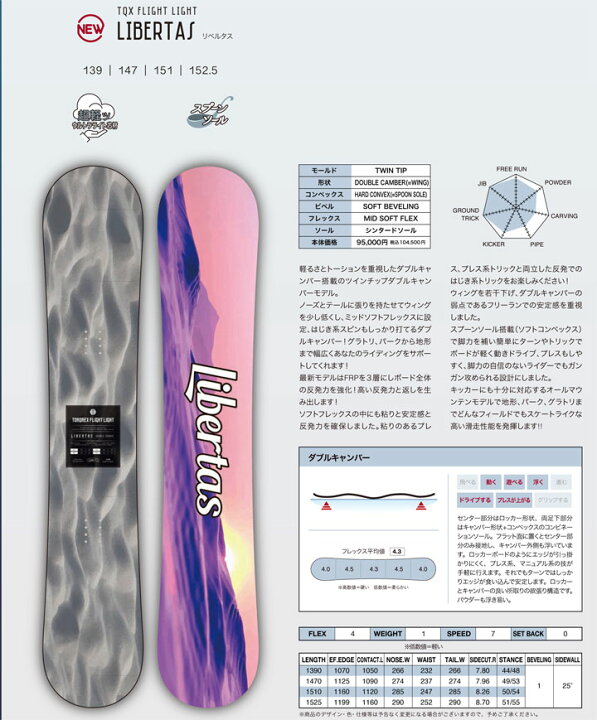 楽天市場】23-24 TORQREX トルクレックス LIBERTAS リベルタス 送料 
