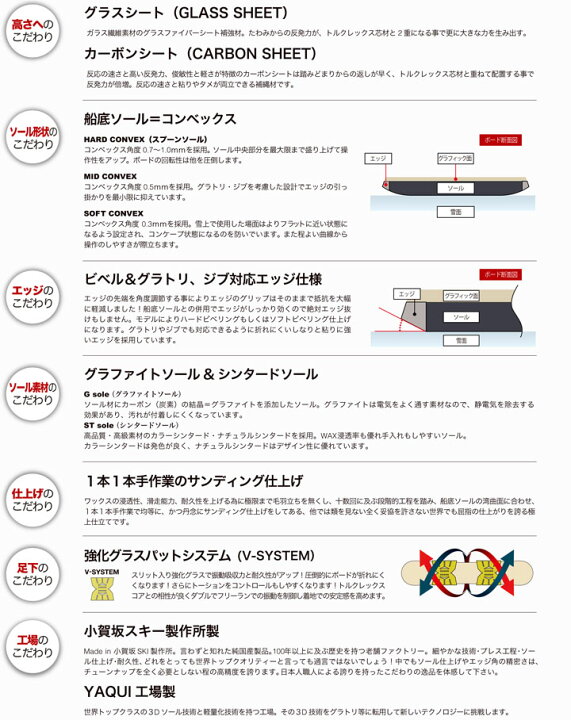 楽天市場】23-24 TORQREX トルクレックス LIBERTAS リベルタス 送料 