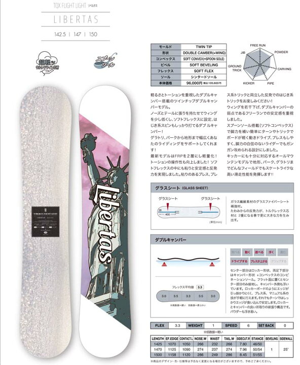 楽天市場】25-26 TORQREX トルクレックス LIBERTAS リベルタス 送料 