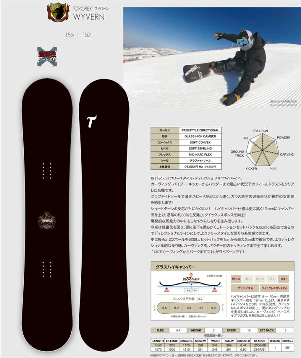 楽天市場】26-27 TORQREX トルクレックス WYVERN ワイバーン 送料無料 
