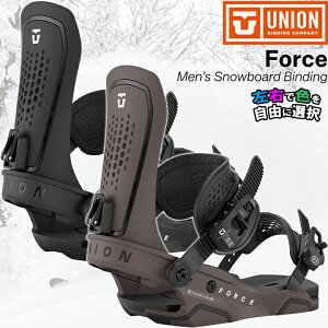 25-26 UNION jI FORCE tH[X EFႢ XIWi Ki  \