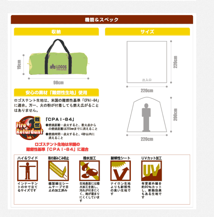 楽天市場】LOGOS ロゴス クイックどこでもターププラス 220-L