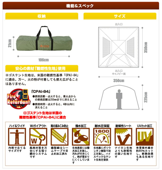 楽天市場】LOGOS ロゴス Q-PANEL iスクリーン 3535 メーカー取り寄せ品  