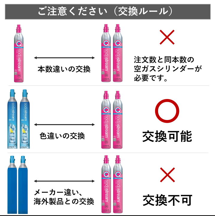 楽天市場】≪マラソン期間中！今なら！P最大28倍≫【【同時交換 ご自宅 