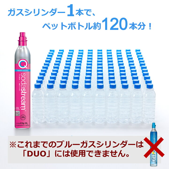 楽天市場】ソーダストリーム DUO(デュオ)スターターキット ≪公式限定 