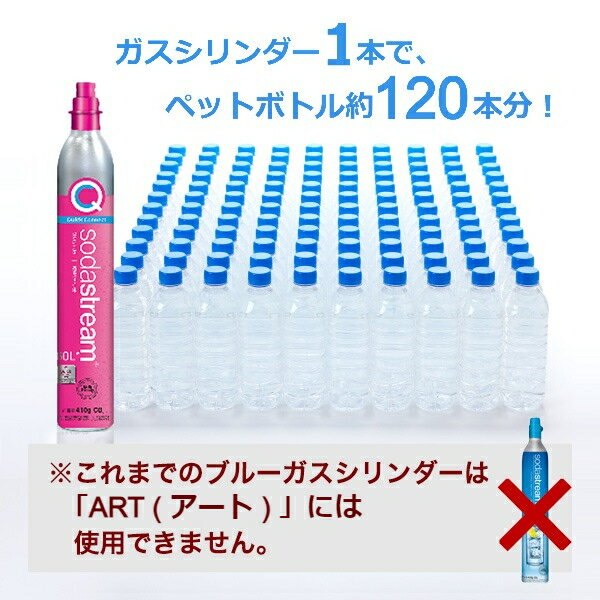 ガスシリンダー1本で、ペットボトル約120本分です!
これまでのブルーガスシリンダーは「ART」には使用できません。