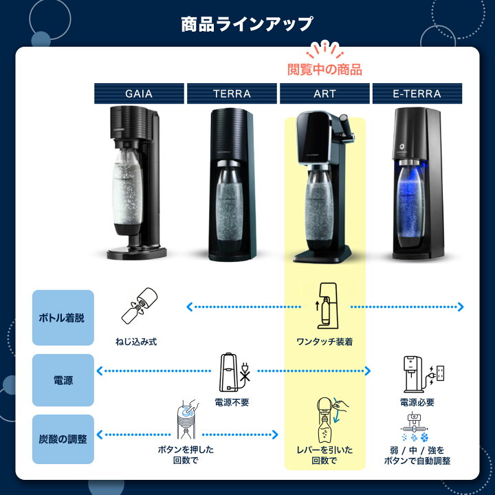 楽天市場】【先着1万名】 ポイント20倍 キャッシュバックでさらに3500 