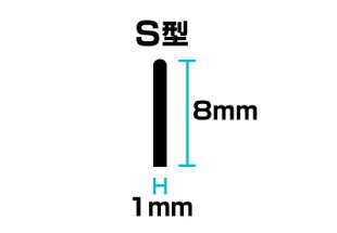 Ro-LandローランドパターンノッチャーS型1mmx8mm