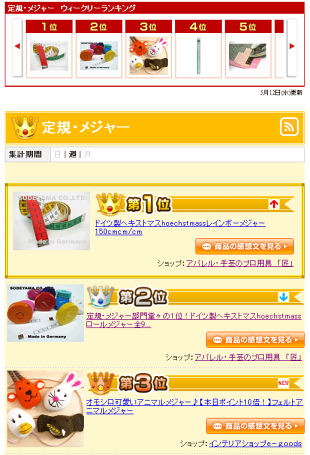 ヘキストマスhoechstmassレインボーメジャー150cm19mm巾カラフルメジャー