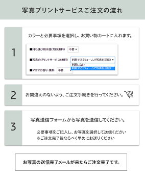 写真プリントサービスご注文の流れ