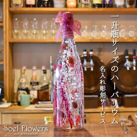 楽天市場 周年 祝い 贈り物の通販