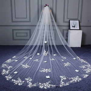 EGfBOx[ EFfBOx[ Ox[ [X t[  `yx[ uC_  񎟉 I ԉ OB ItzCg wAANZT[ F[ wbhh