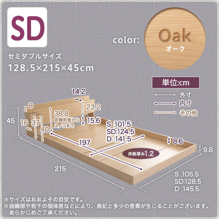 8/9〜8/11限定!クーポン配布中／【直送品】デザインフロアベッド SD  