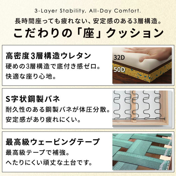 楽天市場】【月間優良ショップ受賞】 リニューアル 撥水生地 再生皮革 